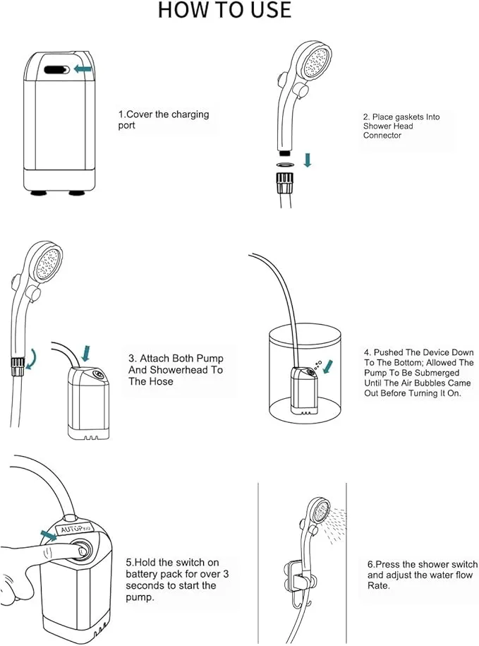 AUTOPkio Portable Camping Shower Pump - Camp Shower with Outdoor Showerhead Sprayer & Rechargeable 4500mAh Battery Pump for Camping, Travel, Hiking, Car Washing, Pet Bath(Green)