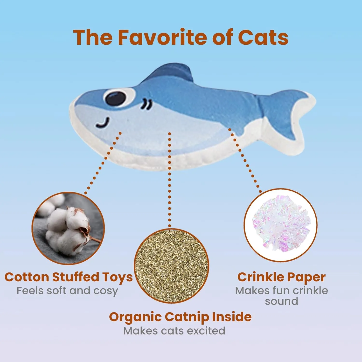 Cat Toys Fish, 4 Pack Crinkle Catnip Toys for Indoor Cats, Soft Durable Kitten Teething Toys, Interactive Cat Kicker Toys for All Breeds
