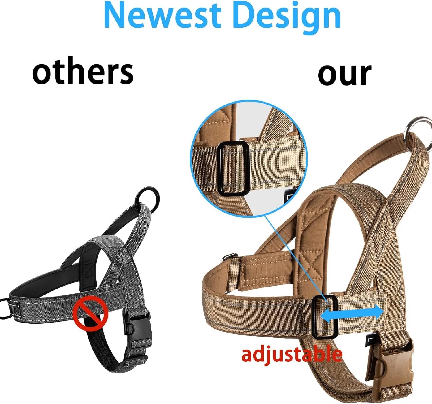 Dog Harness, No Pull Dog Harnesses for Small Medlium Large Dogs Escape Proof Reflective with Comfortable Handle(Red, M)