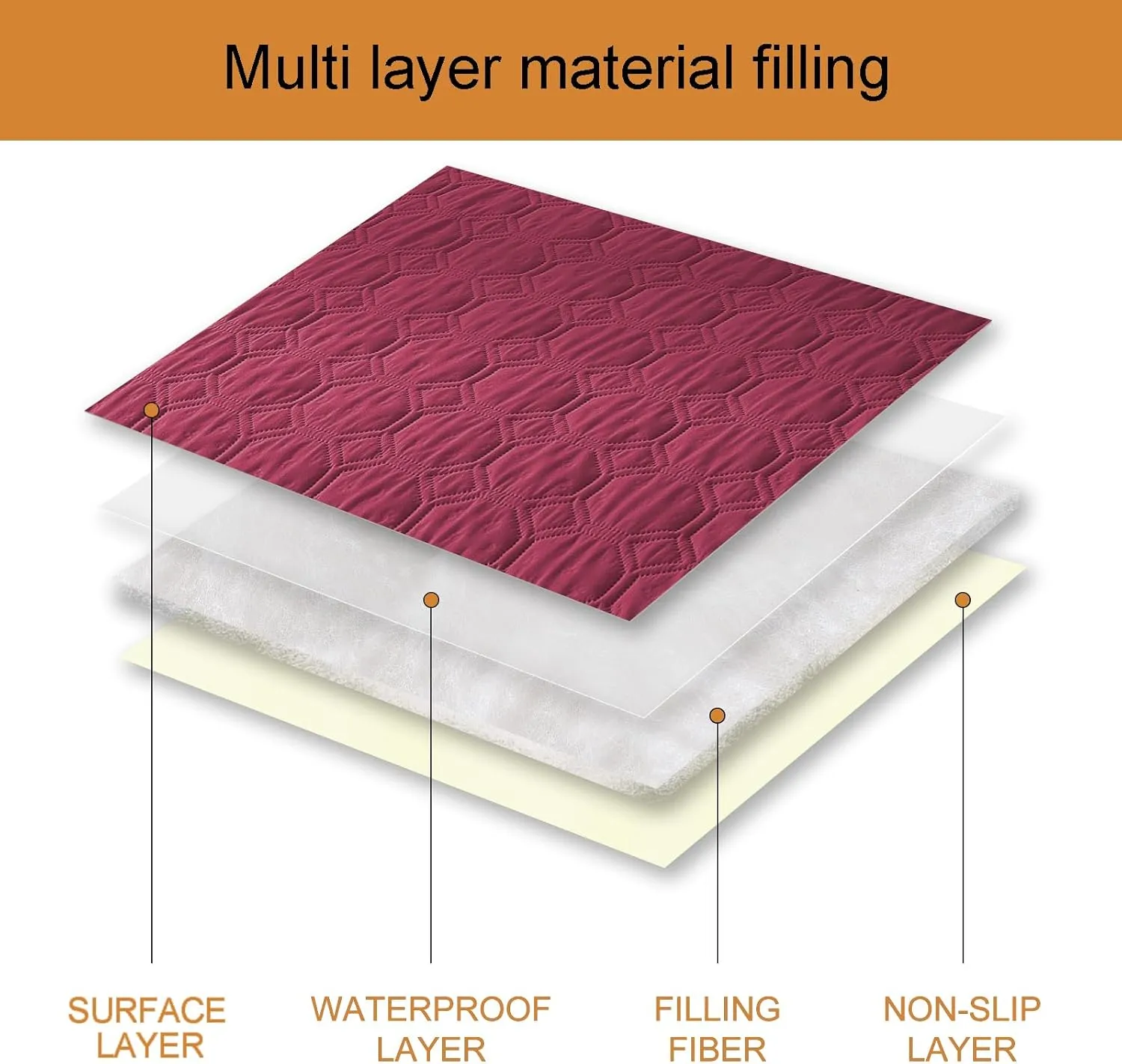 Double-Sided Waterproof Dog Bed Cover Pet Blanket Sofa Furniture Protector for Kids Dog Cat,Wine red,82x102inch