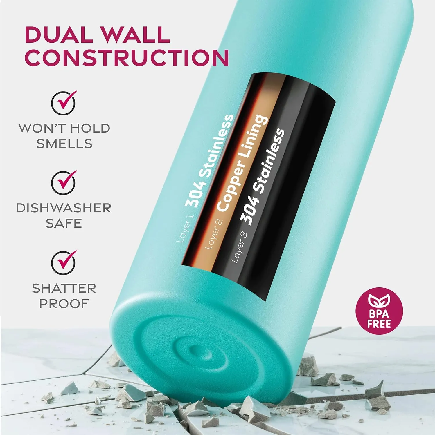 FineDine Water Bottle - Stainless Steel Insulated Water Bottle with Straw Lid, Flip Lid & Wide-Mouth Cap - Keeps Hot and Cold - 25 Oz / 739ml - Cheery Turquoise