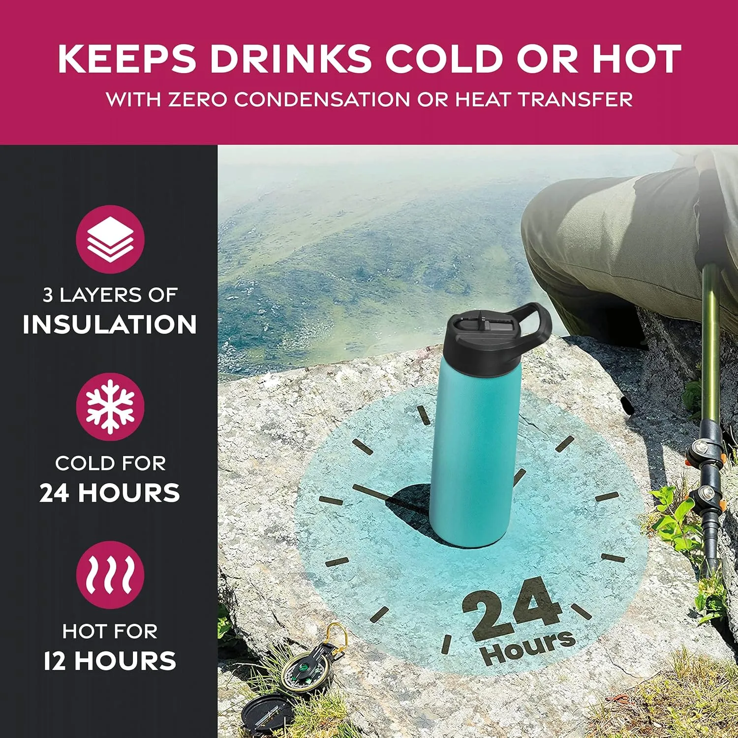 FineDine Water Bottle - Stainless Steel Insulated Water Bottle with Straw Lid, Flip Lid & Wide-Mouth Cap - Keeps Hot and Cold - 25 Oz / 739ml - Cheery Turquoise