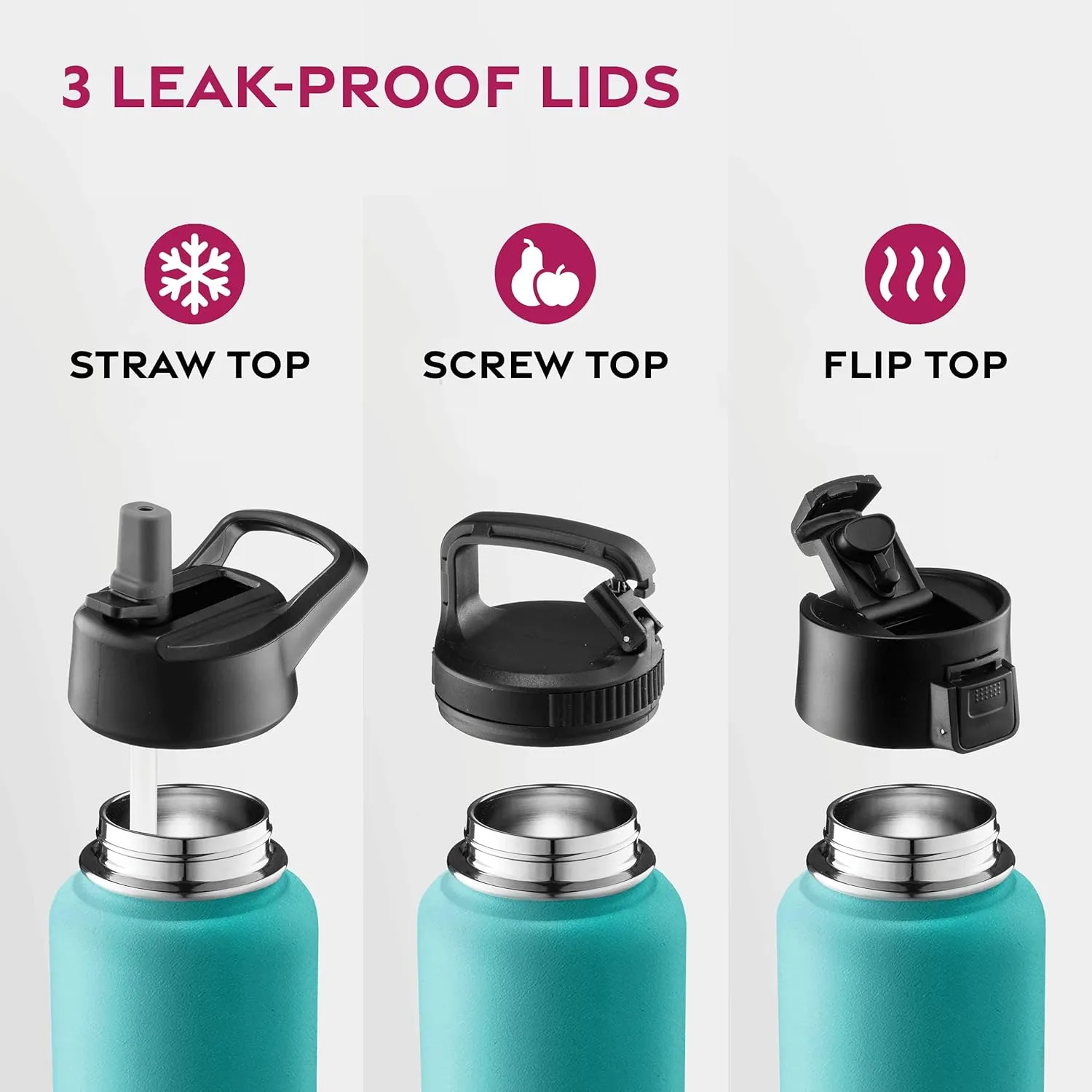 FineDine Water Bottle - Stainless Steel Insulated Water Bottle with Straw Lid, Flip Lid & Wide-Mouth Cap - Keeps Hot and Cold - 25 Oz / 739ml - Cheery Turquoise