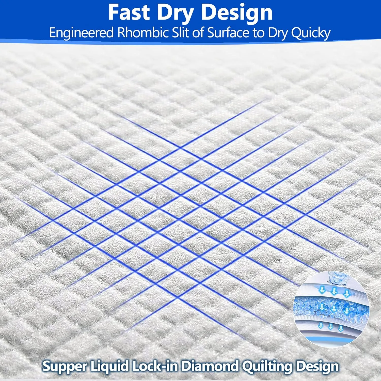 Gimars XXL 30x36 Thicken 6 Layers Ultra Absorbency Dog Pee Pad Extra Large 3S Quick Dry Leakproof Disposable Urine Pads for Dogs, Cats, Rabbits Pets
