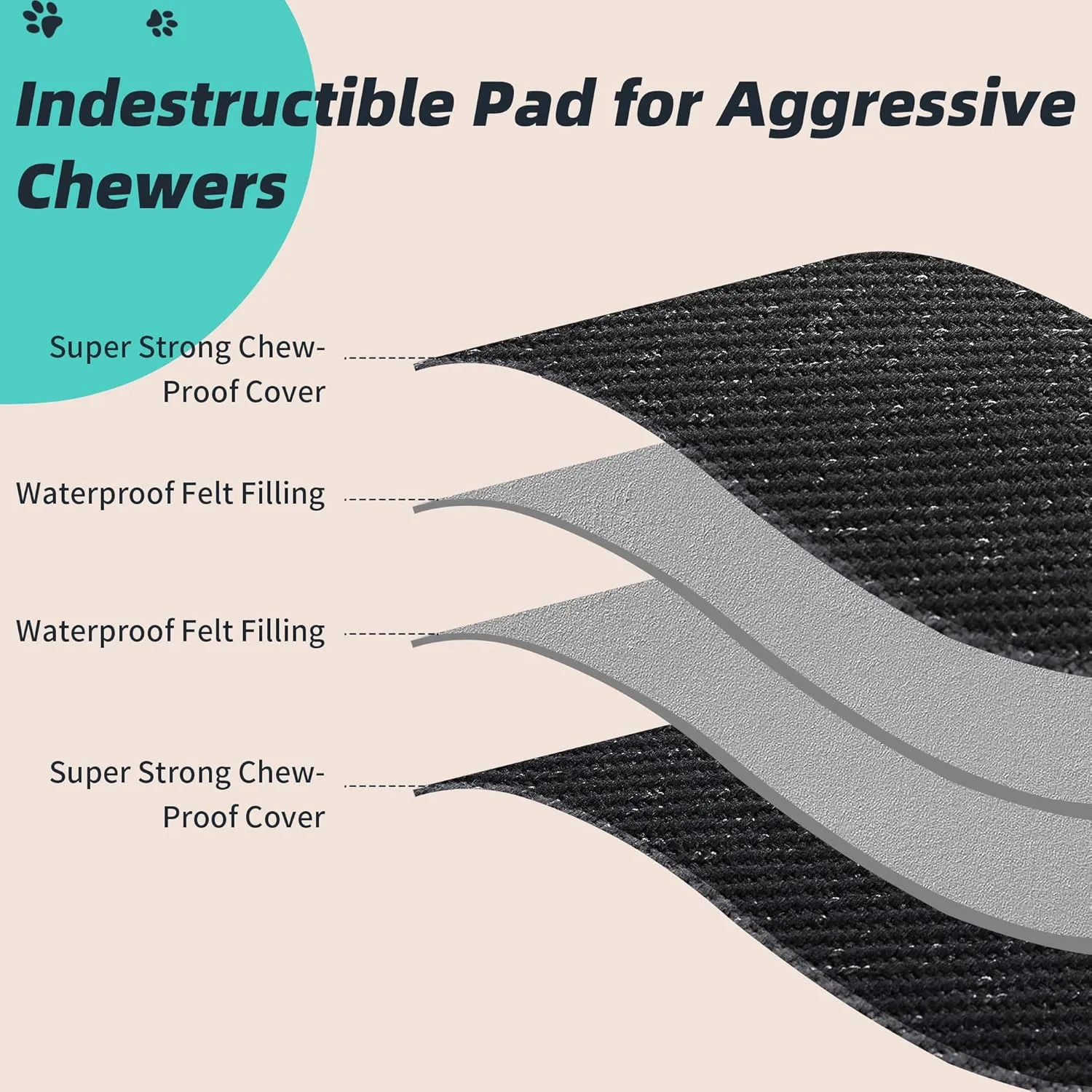 MABOZOO Indestructible Dog Bed for Aggressive Chewers, Tough Chew Proof Crate Pad for Small Puppy, Black Durable Dog Mat for Kennel, Machine Washable, 17x23 in