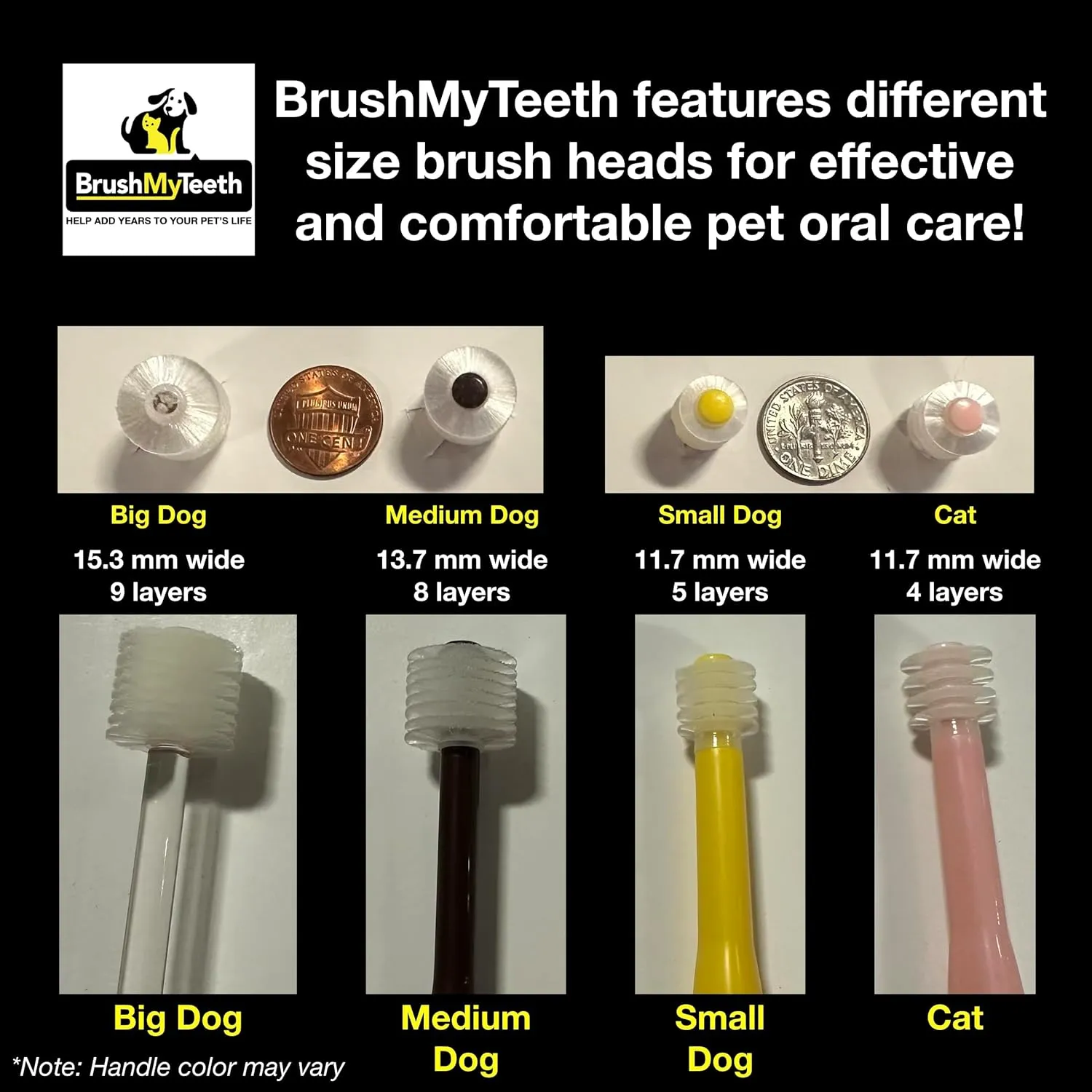 Medium Dog Toothbrush - Rounded Brush Head -Soft Flexible Bristles- for Safe and Gentle Brushing for Doggie, Any Medium Breed or Puppy, Daily Brushing Adds Years of Healthy Life