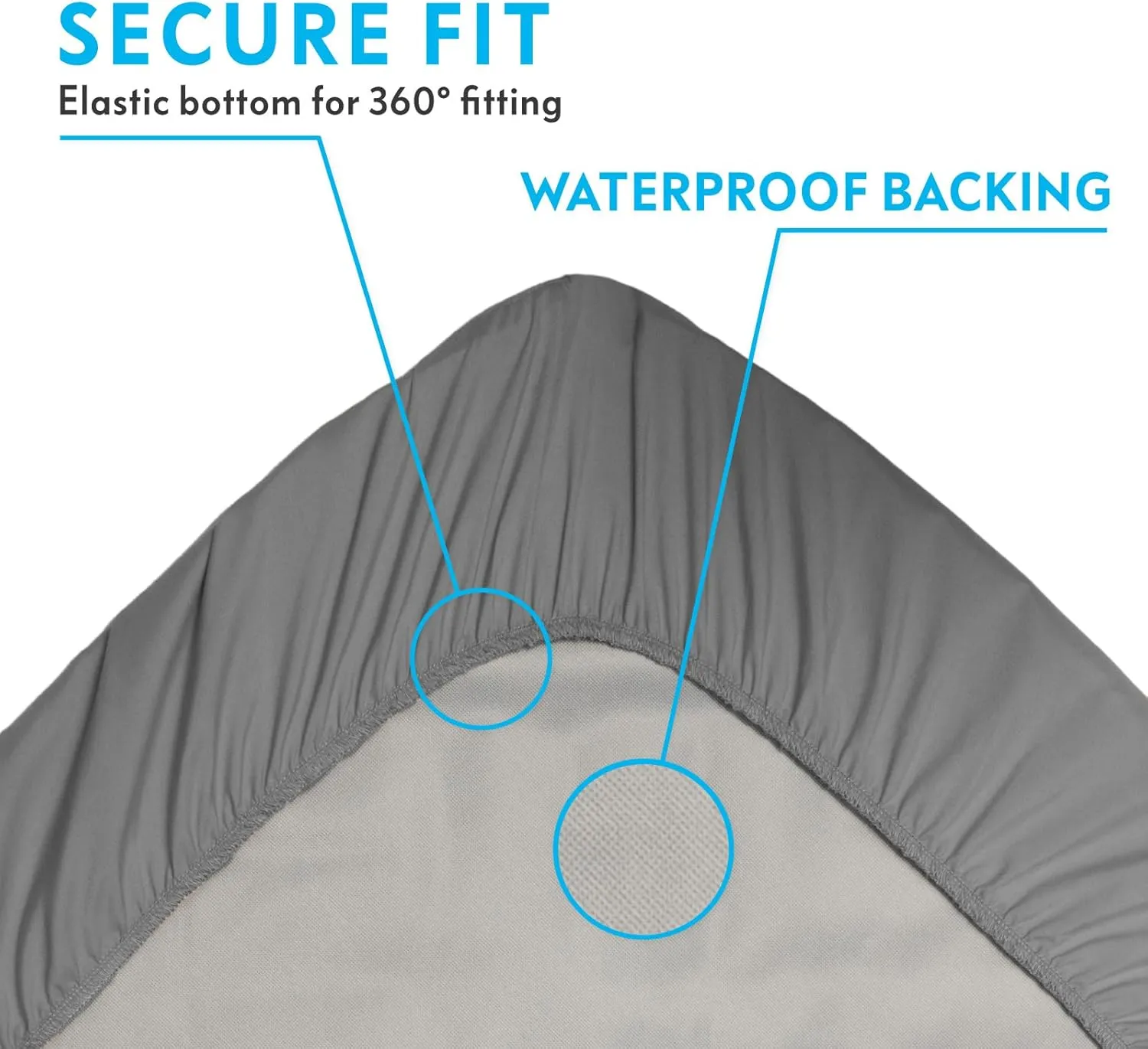 Paw Inspired Waterproof Fitted Cover for Dog Bed | Washable Bed Protector for Dog Mattress | Removable Replacement Cover for Small to Medium Pet Bed (Gray, 34 x 23 x 5 Inch)