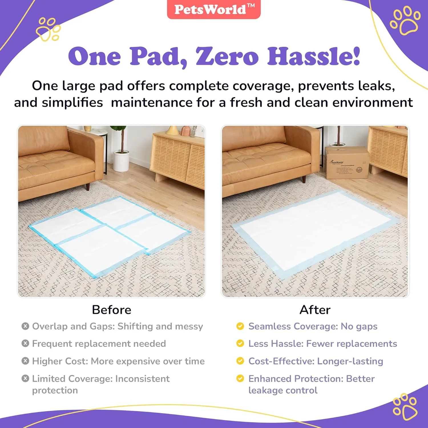 PETSWORLD Enormous Dog Training & Potty Pads, 37x54 inch - Tear Resistant with Strong Leak-Proof Backing, Optional Adhesive Tape, 50 Count