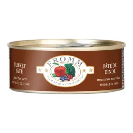 Turkey Pâté
