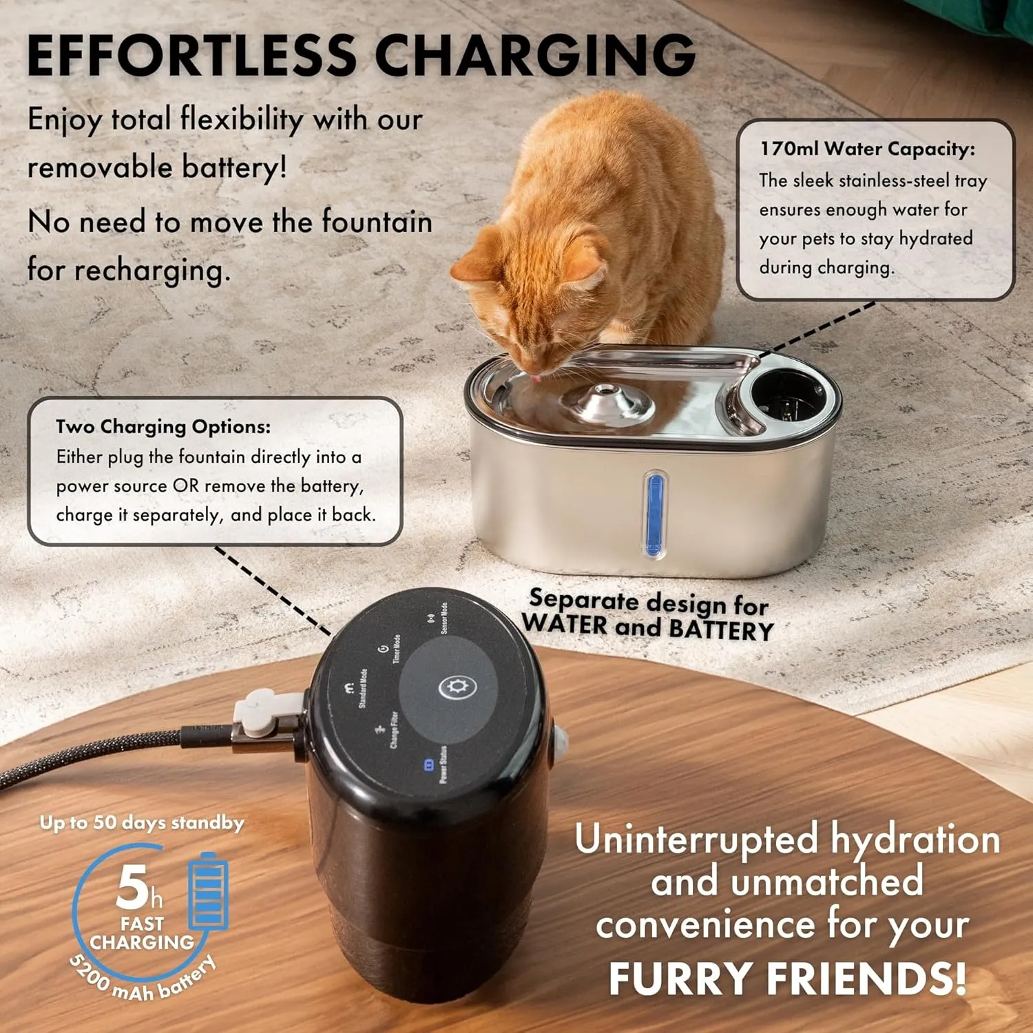 Wireless Cat Water Fountain Stainless Steel, 5200mAh Battery, Ultra Quiet, Automatic Water Dispenser for Cats, 108oz/3.2L, Two Flow Modes, BPA-Free, Multi-Filtration, Includes 2 Filters - Black
